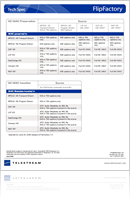 Video transcoding, workflow automation, HD VANC Compatibility PDF