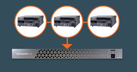 VTR Deck Control & Tape Logging