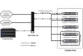 Video transcoding, workflow automation, FlipFactory New Media | New Media Broadcasting PDF