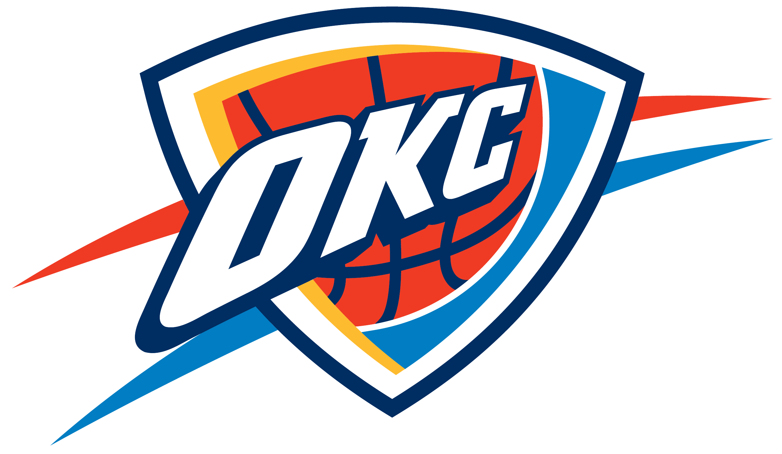 Oklahoma City Thunder