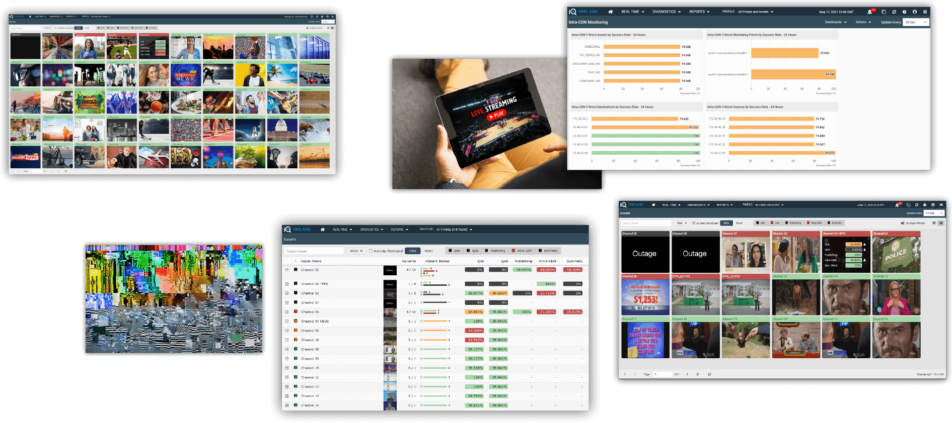 https://www.telestream.net/iq/images/overview/ImageEmbed_BlogPost_iQMonitoring.png