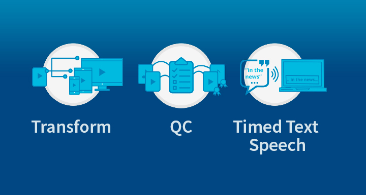 Telestream Cloud