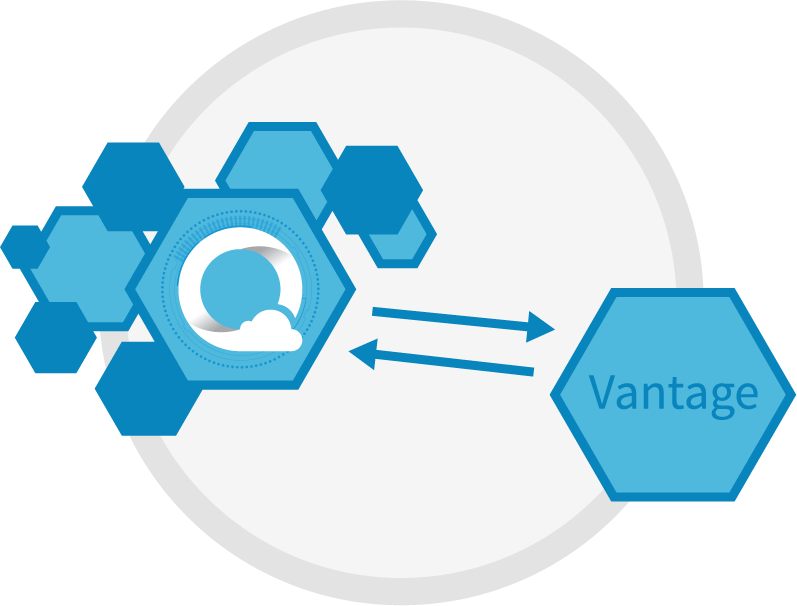 Vantage Cloud Video Saas Platform