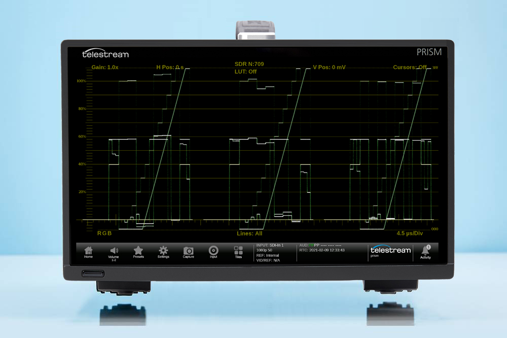 Video Test and Monitoring Equipment, Waveform Monitors Telestream