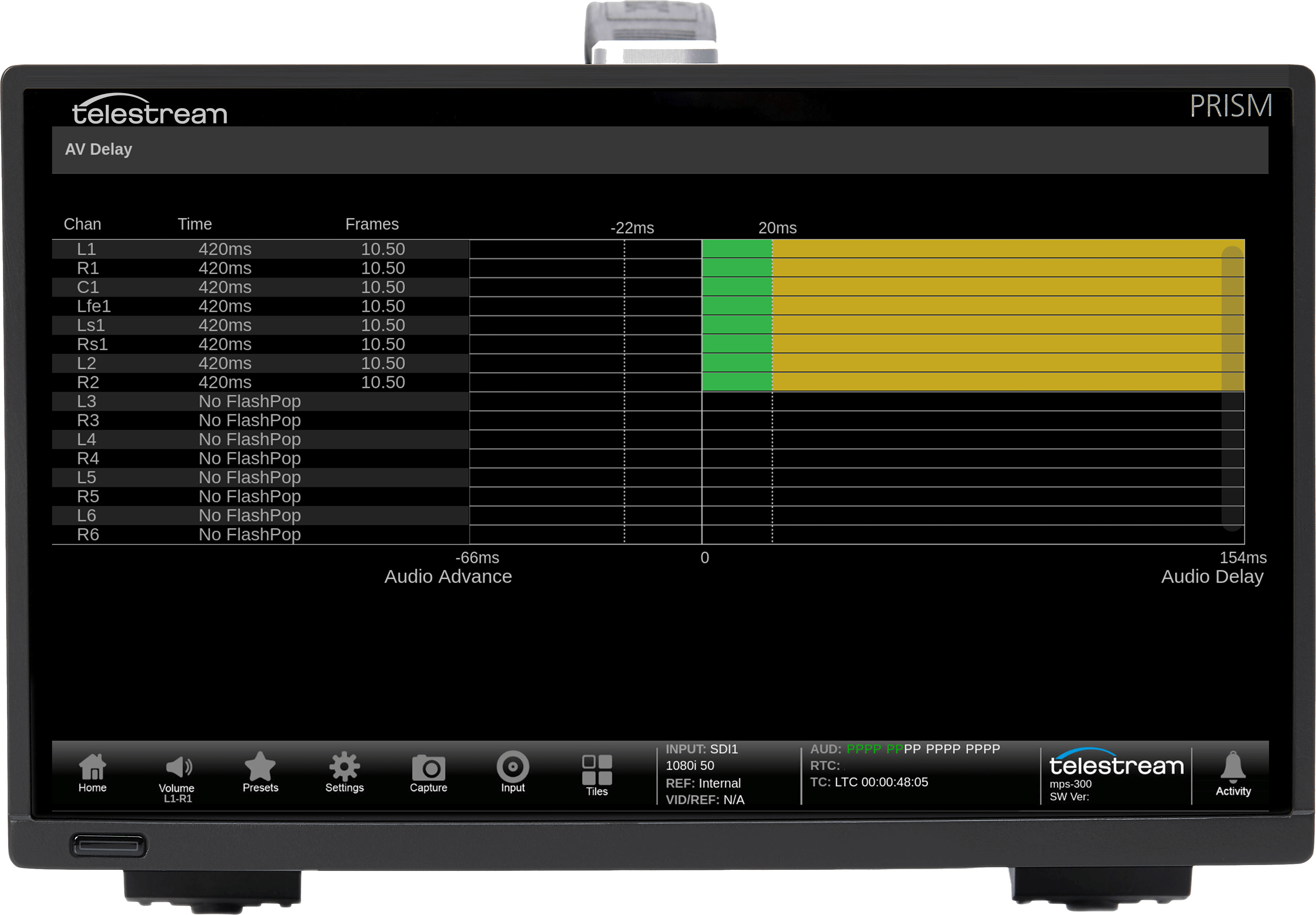 Video Test and Monitoring Equipment | Telestream